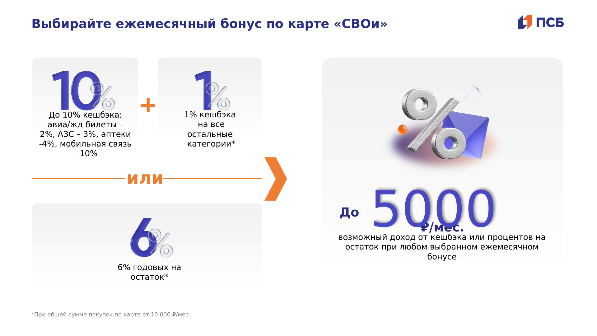 Управление социальной защиты Кизляра информирует ветеранов боевых действий и членов семей.......