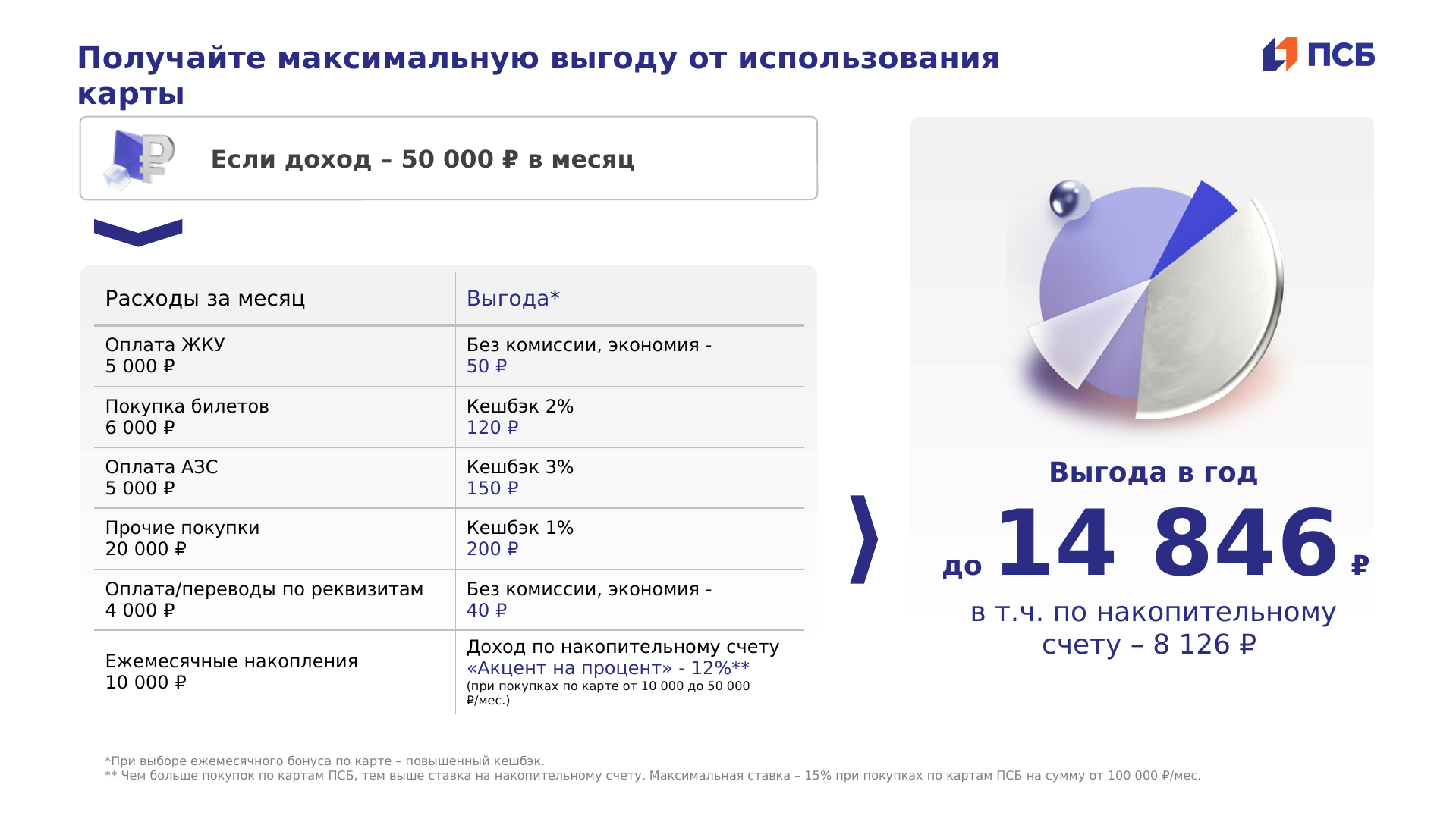 Управление социальной защиты Кизляра информирует ветеранов боевых действий и членов семей.......