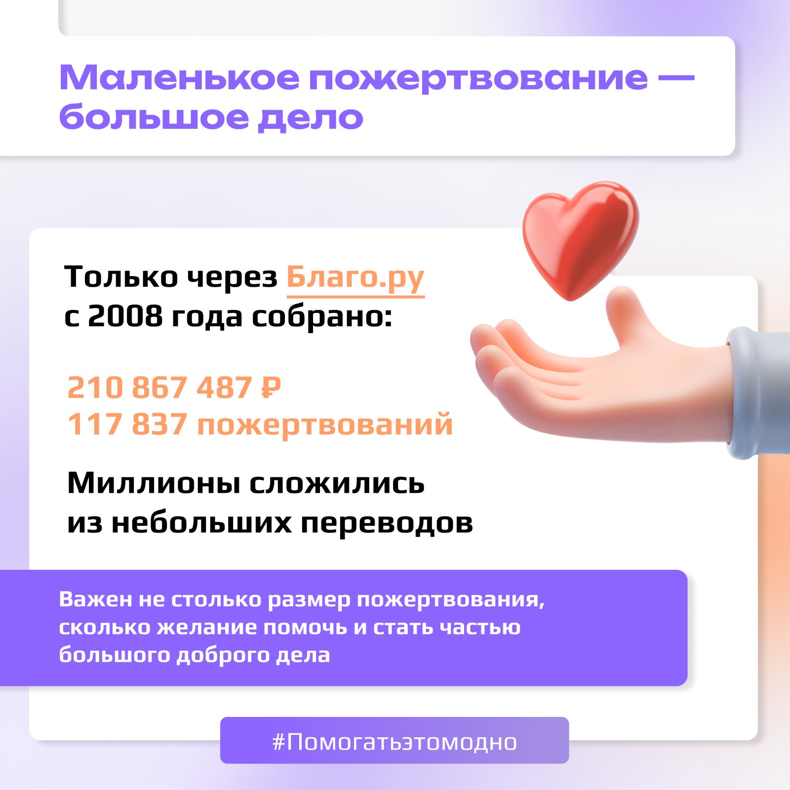 Помогать – это модно!