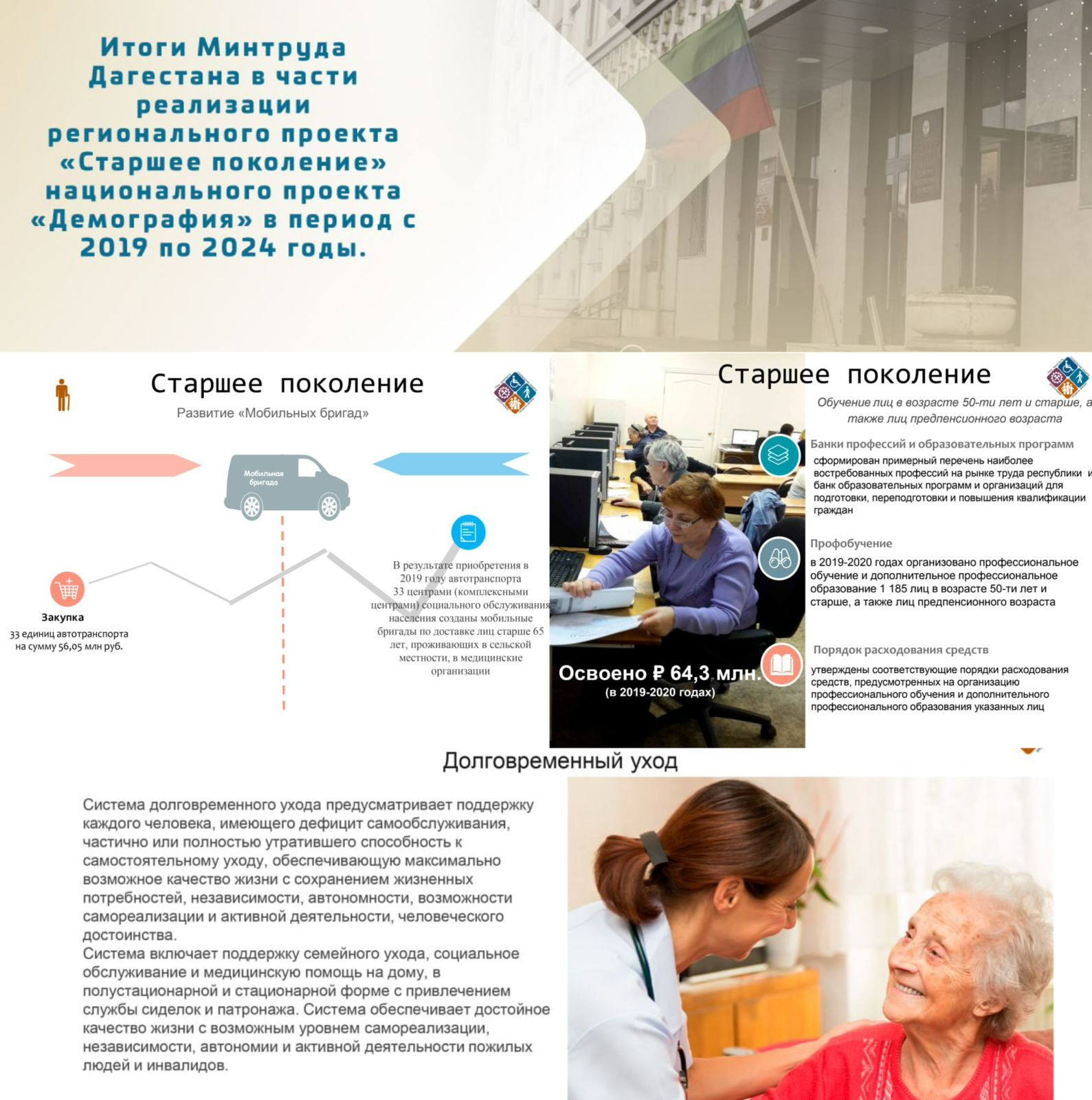 Национальный проект "Демография"